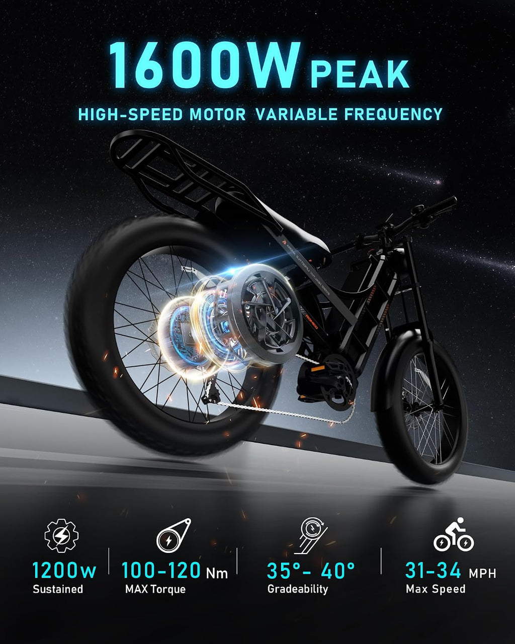 eAhora 2025 Romeo Pro Electric Bike for Adults 1600W Motor Electric Bicycle 29-34MPH 48V 60Ah 100-200Miles Long Range 26 * 4.0 Fat Tire Full Suspension Electric Mountain Bike with Rack+Bag Gray
