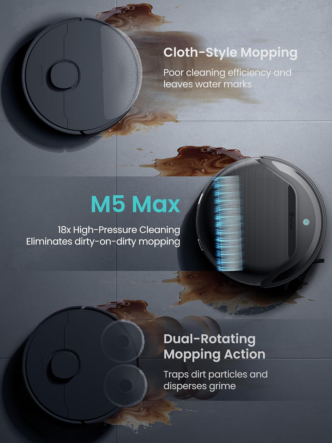 Lefant LiDAR Robot Vacuum and Mop, 23000Pa Suction, 120 Day Self-Emptying, PSD 2.0 Smart Obstacle Avoidance, Auto Mop Washing, Drying&Refilling, All-in-One Robot Vacuum, Supports 2.4G/5G WiFi, M5 Max