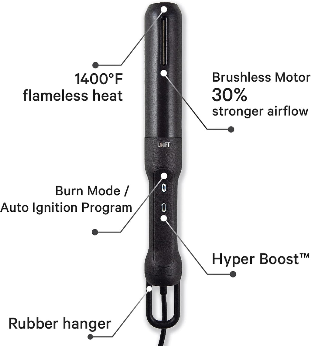 Looftlighter Pro - Electric Charcoal Starter & Fire Lighter with HyperBoost, Superheated Air Technology, 1400°F in 60 Seconds, for BBQ Grills, Smokers & Fireplaces