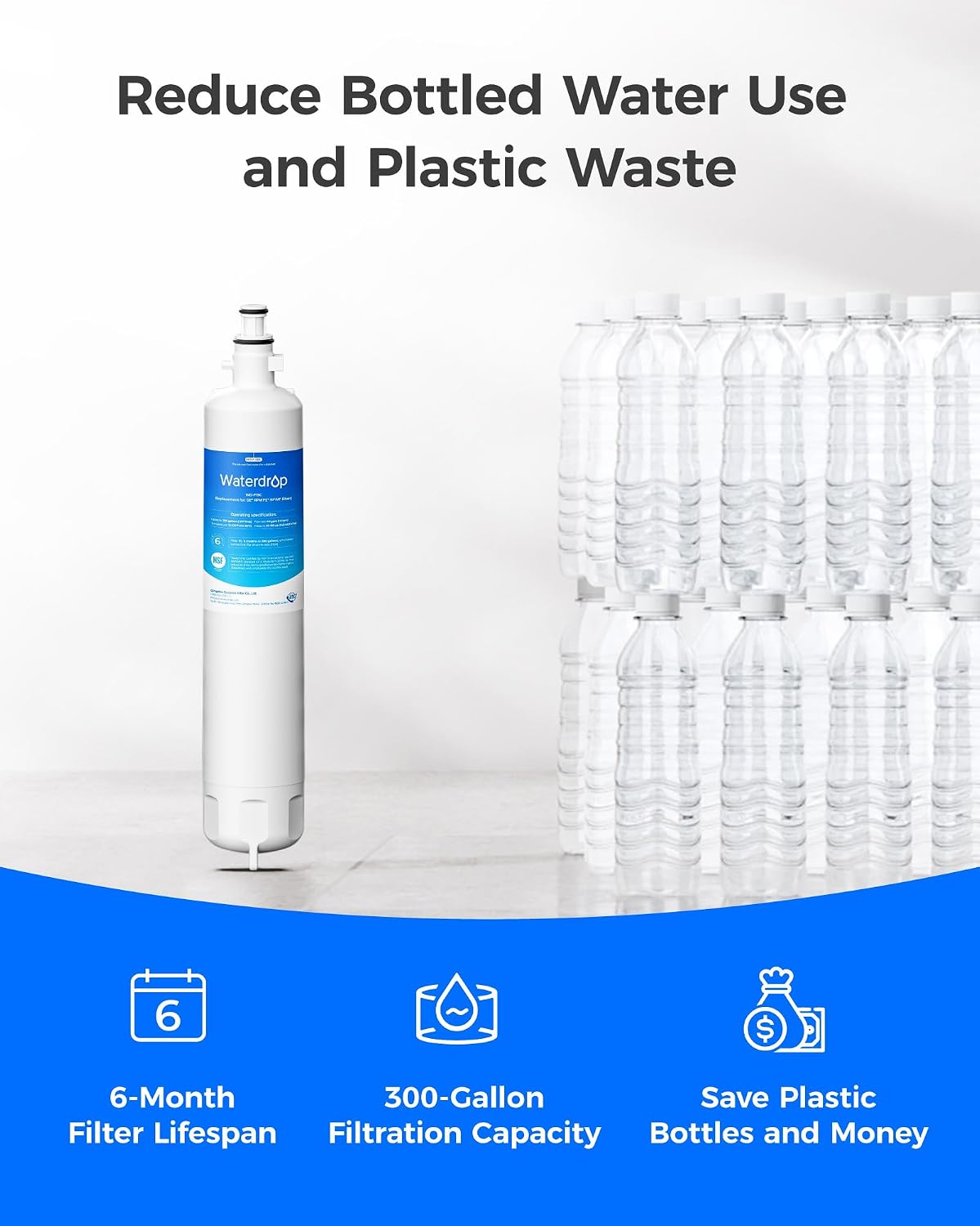 Waterdrop WD-F19C Replacement for GE® RPWFE®, RPWF (Built-in CHIP) Refrigerator Water Filter, Compatible with GFE28GYNFS, GFE28GELDS, PFE28KELDS, PFE28KYNFS, GFD28GELDS, PWE23KELDS, 6 Filters