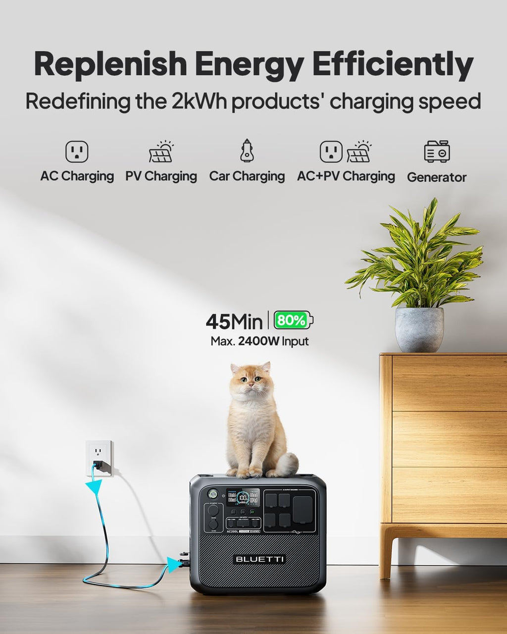 BLUETTI AC200L Portable Power Station with Charger 2 (Ships Separately), 2048Wh LFP Backup, 1200W Alternator Charger, 3.2 H Full Charge via Car, Perfect for Road Trips, RVs, Power Outages