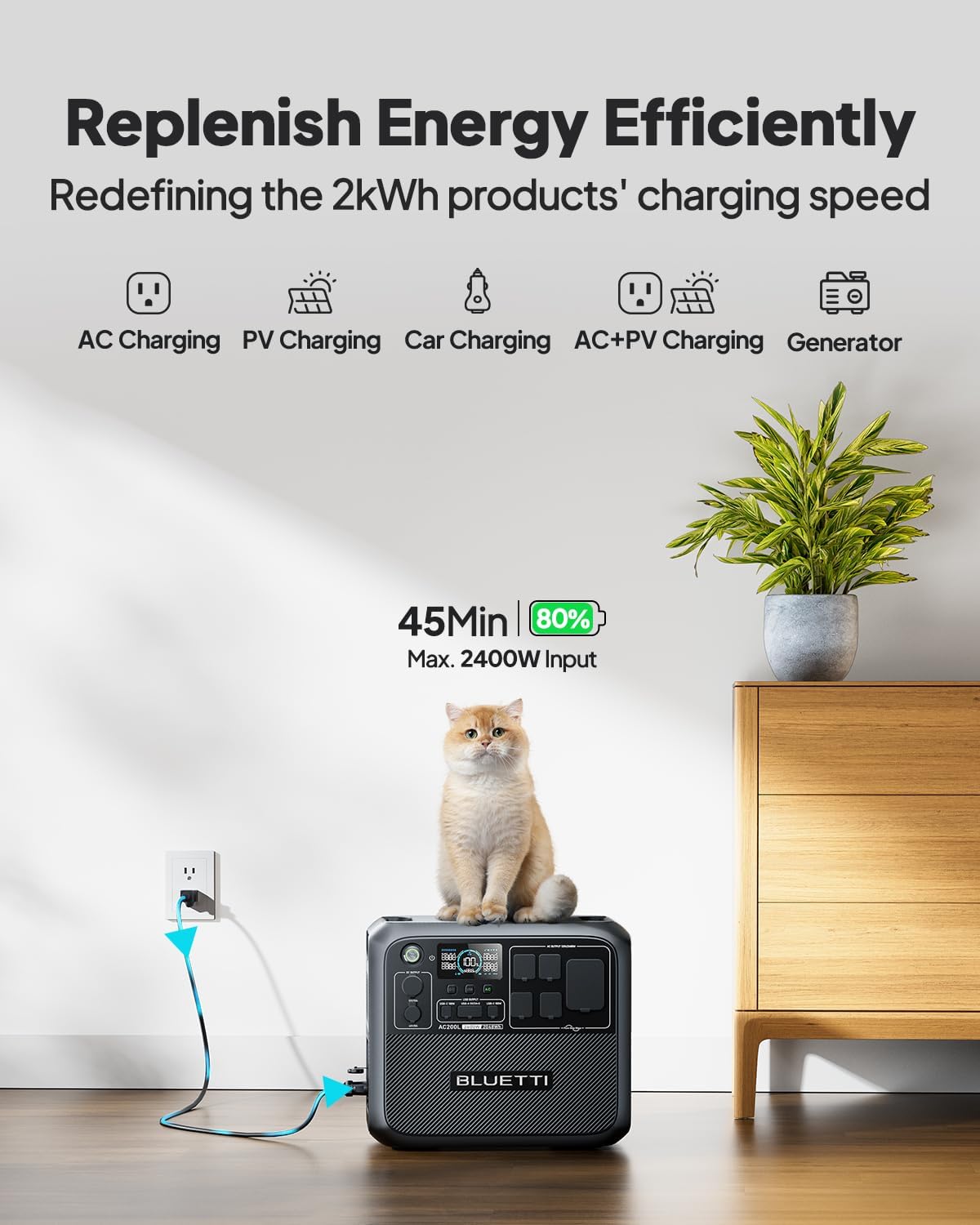 BLUETTI AC200L Portable Power Station with Charger 2 (Ships Separately), 2048Wh LFP Backup, 1200W Alternator Charger, 3.2 H Full Charge via Car, Perfect for Road Trips, RVs, Power Outages