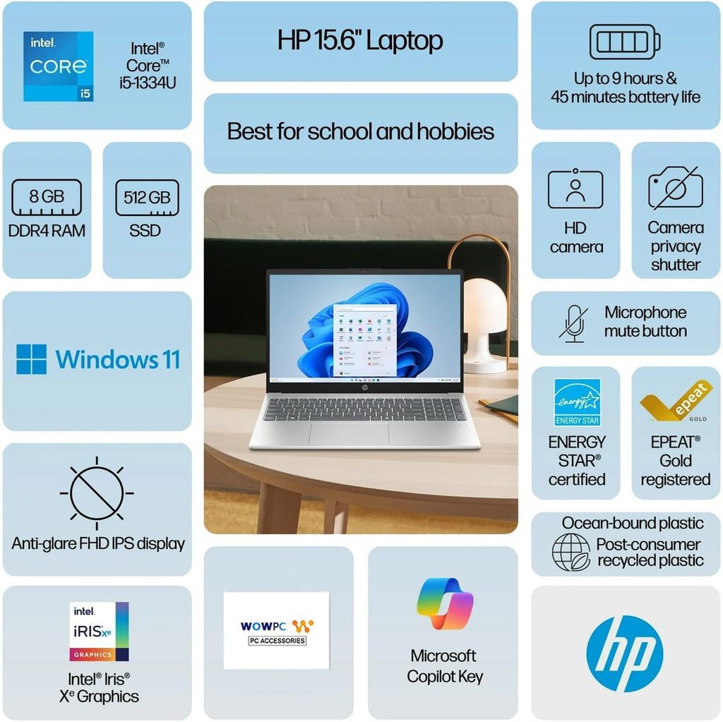 HP New 15.6' FHD Business Laptop(2025-2026 Edition), Microsoft Office Included, Intel Core i5-1335U 10-Core Processor, 64GB RAM, 2TB SSD, Long Battery Life, Ultra Quiet Design, Windows 11 Pro, WOWPC