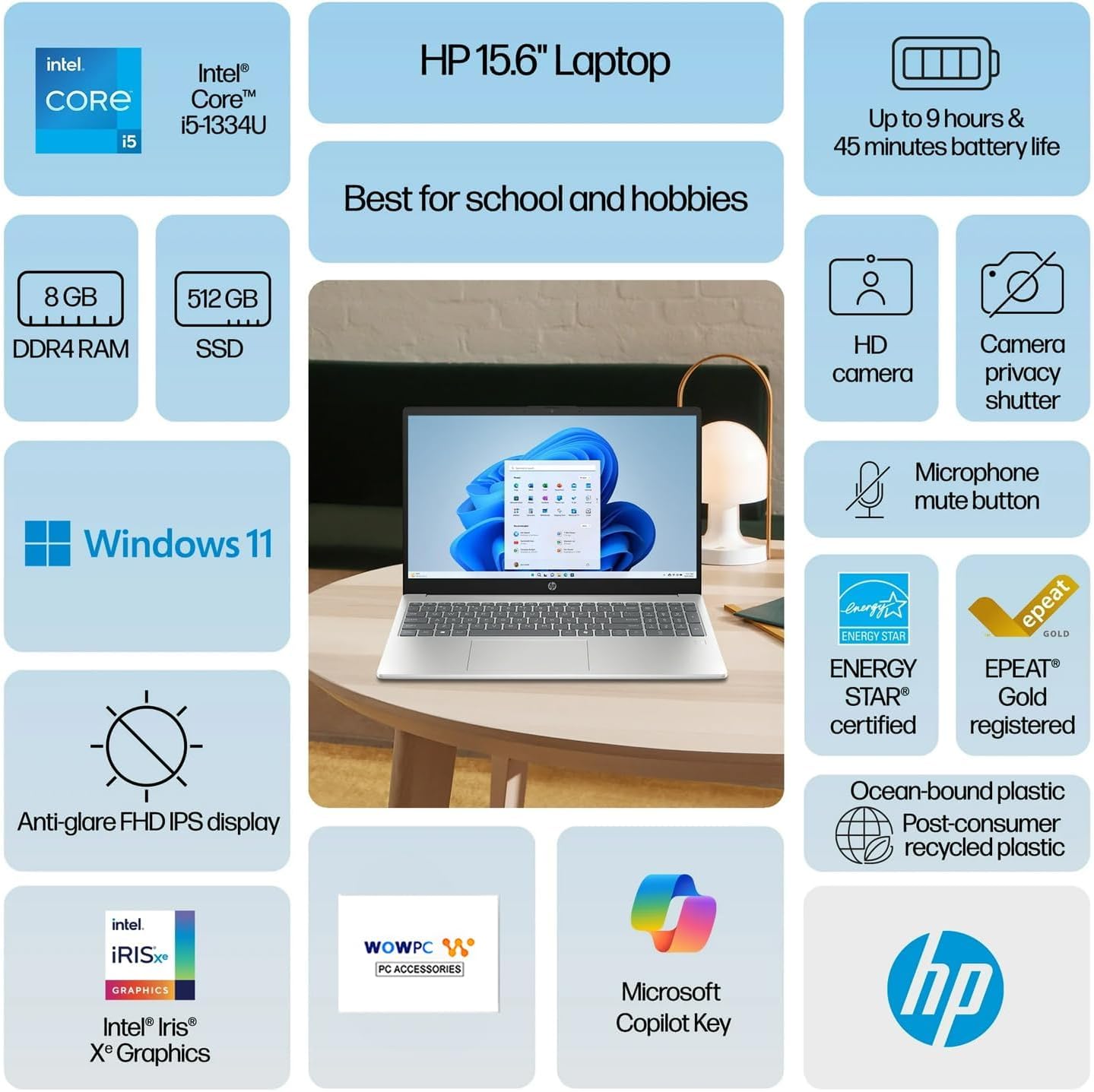 HP New 15.6' FHD Business Laptop(2025-2026 Edition), Microsoft Office Included, Intel Core i5-1335U 10-Core Processor, 64GB RAM, 1TB SSD, Long Battery Life, Ultra Quiet Design, Windows 11 Pro, WOWPC