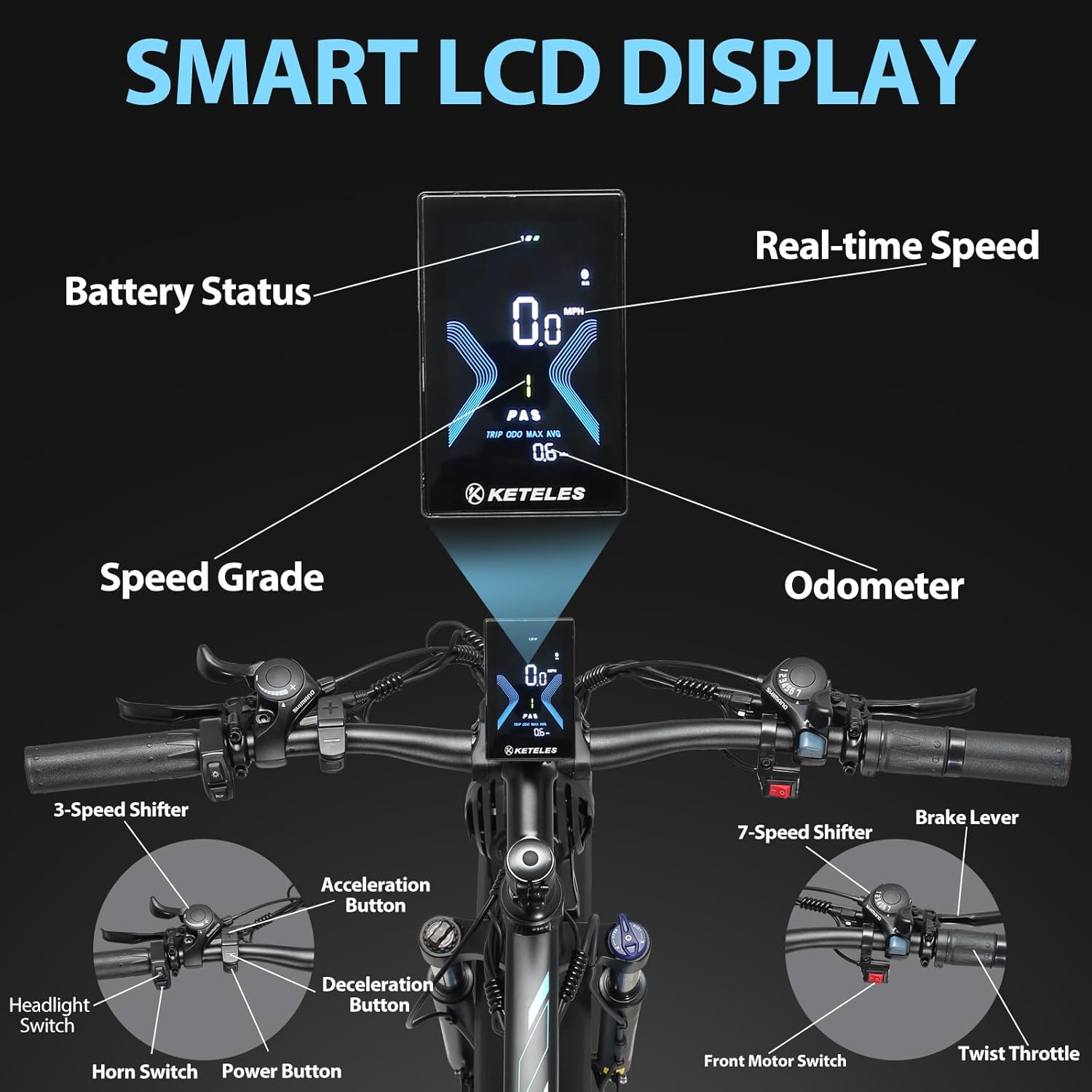 AWD Electric Bike for Adults, Peak 4000W Power 26' Fat Tire Ebike, Dual Motor Electric Bicycles, 48V 22.4AH Removable Battery Fast Dual Hydraulic Brakes 21-Speed Electric Mountain Bike