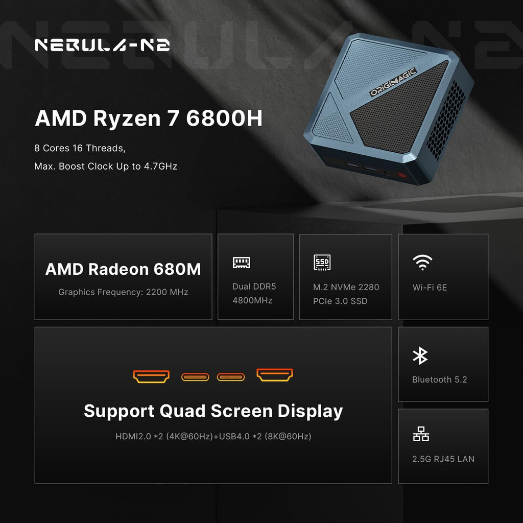N2 PRO Ryzen 7 6800H Mini Gaming PC, 32GB DDR5 1TB PCIe SSD, Quad 4K Display/2.5 Gigabit LAN/Wi-Fi 6E/BT 5.2/11 Pro OS /8K USB4