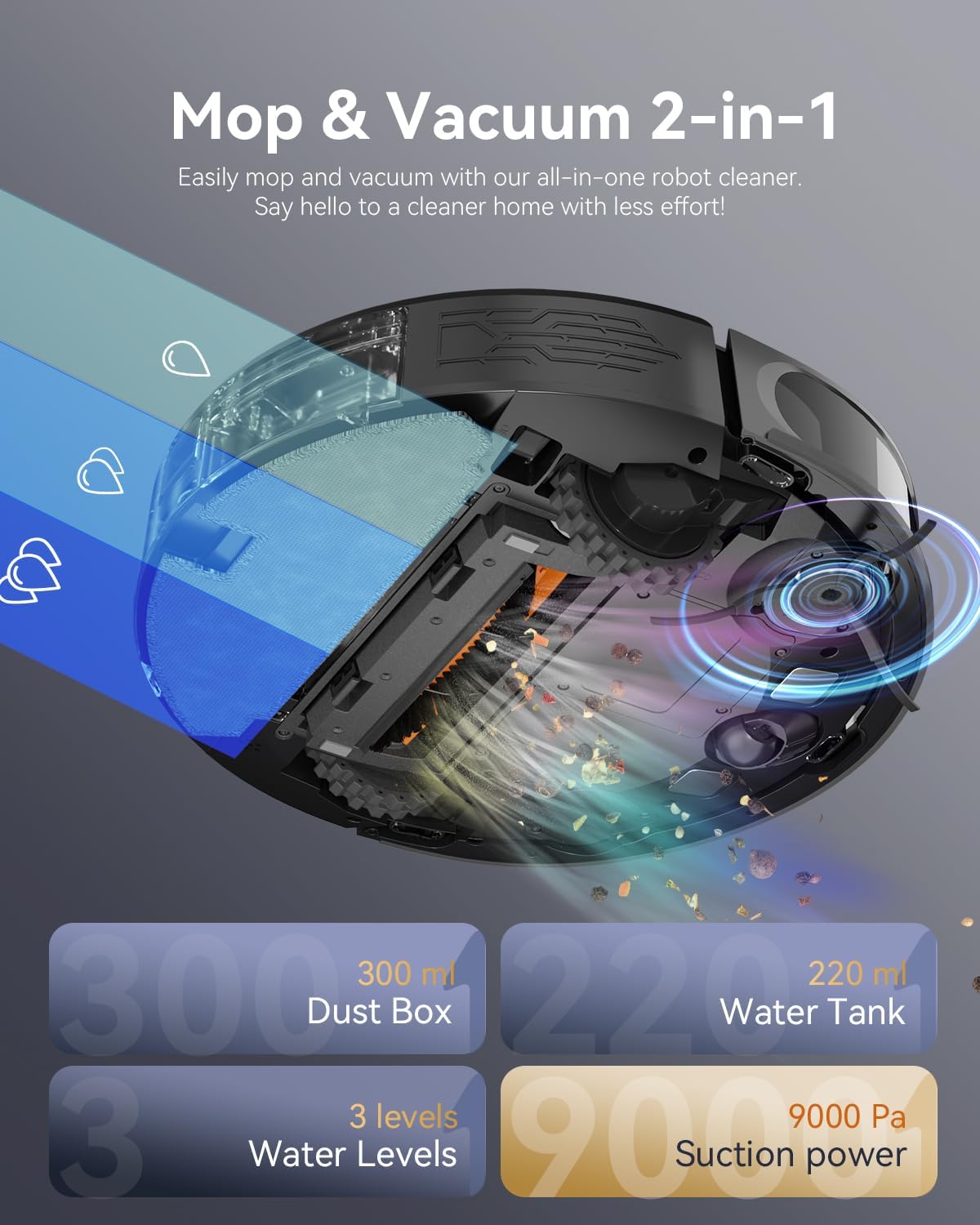 Robot Vacuum and Mop Combo, LiDAR Navigation, 9000Pa Suction Robotic Vacuum Cleaner – Ultra Slim Design, 200 Min Runtime, Auto Recharge, Customizable Cleaning for Pet Hair, Hard Floors