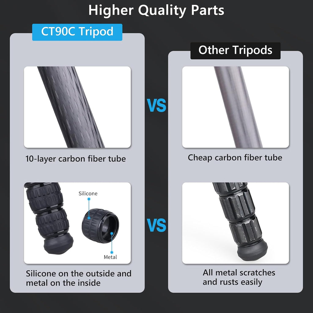 ARTCISE Heavy Duty 40mm Max Leg Tube Carbon Tripod Compact Carbon Fiber Travel Tripod 63.6in/162cm Height Stable Lightweight Stand for DSLR Video Camera Max Load 40kg