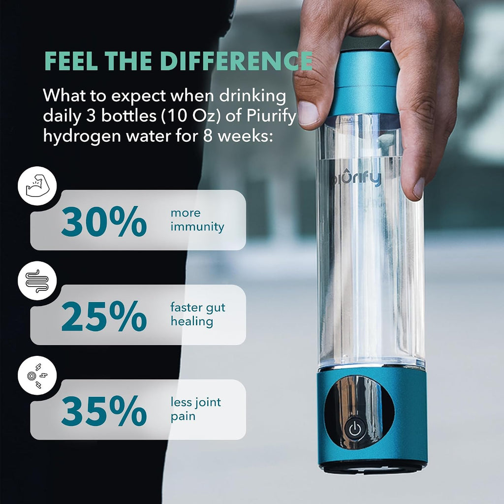 PIURIFY Hydrogen Water Bottle Generator - Up to 4100+ PPB Molecular Hydrogen Infusion - SPE/PEM Technology - Certified H2 Generator - Rechargeable - Extended Warranty - 10 oz (Turquoise)