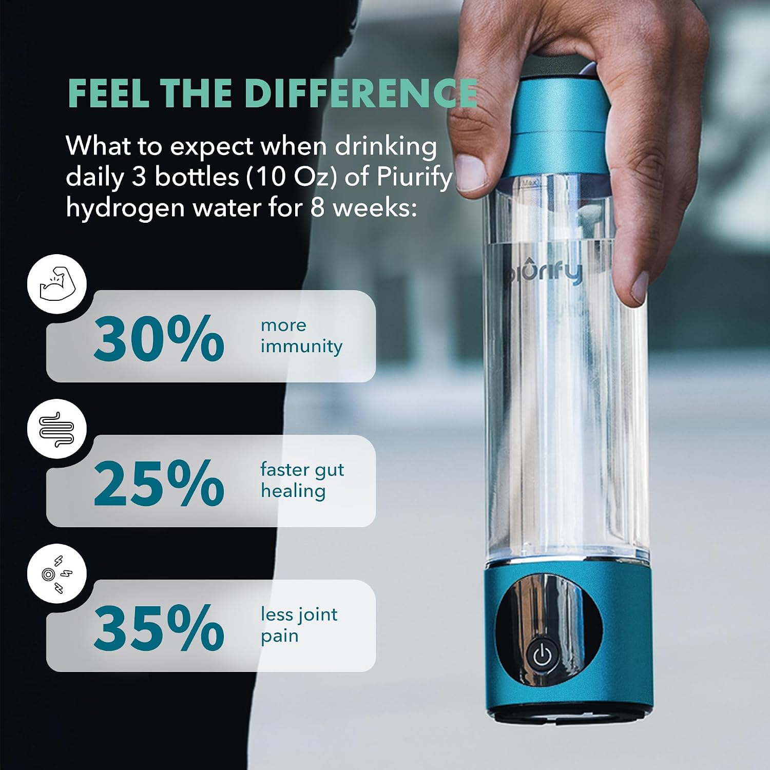 PIURIFY Hydrogen Water Bottle Generator - Up to 4100+ PPB Molecular Hydrogen Infusion - SPE/PEM Technology - Certified H2 Generator - Rechargeable - Extended Warranty - 10 oz (Turquoise)