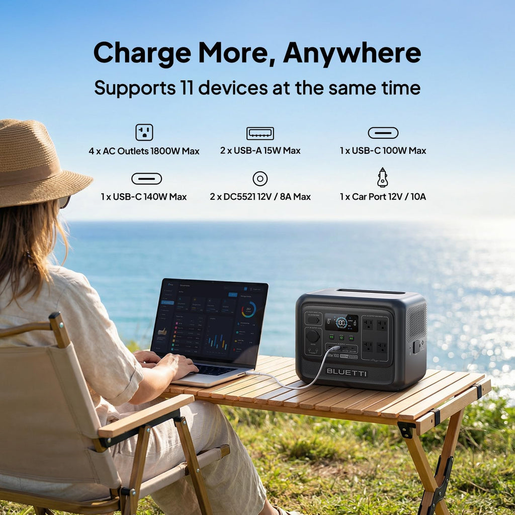 BLUETTI Elite 100 V2 Portable Power Station & Charger 2 (Ships Separately), 1024Wh LFP w/ 1800W AC, 1200W Alternator Charger, 1.2 H Full Charge via Car, Ideal for Car Camping, Vanlife, RV Travel