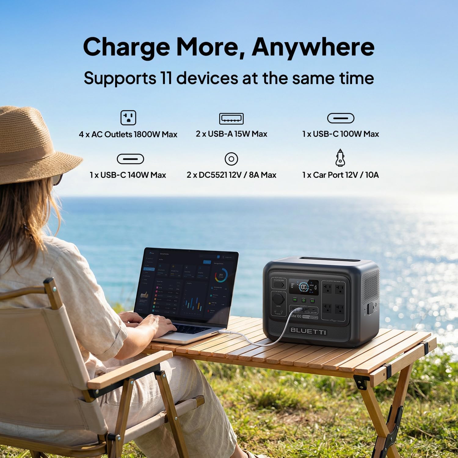 BLUETTI Elite 100 V2 Portable Power Station & Charger 2 (Ships Separately), 1024Wh LFP w/ 1800W AC, 1200W Alternator Charger, 1.2 H Full Charge via Car, Ideal for Car Camping, Vanlife, RV Travel