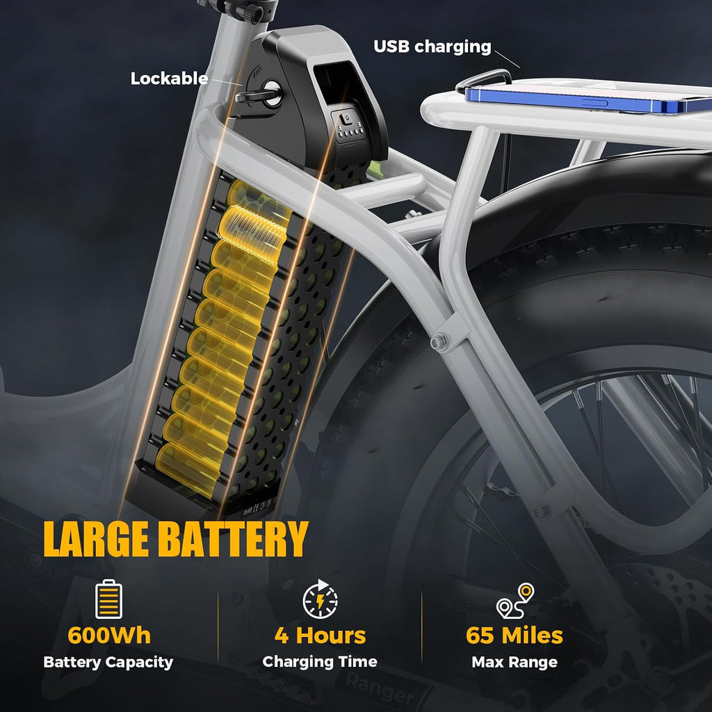 Heybike Ranger 2.0 Foldable Electric Bike for Adults, 20'*4 Fat Tire Ebike with 1400W Peak Motor, 28 MPH Max Speed, 600Wh Removable Battery, Up to 65 Miles Range, Front Suspension Step-Thru E Bike