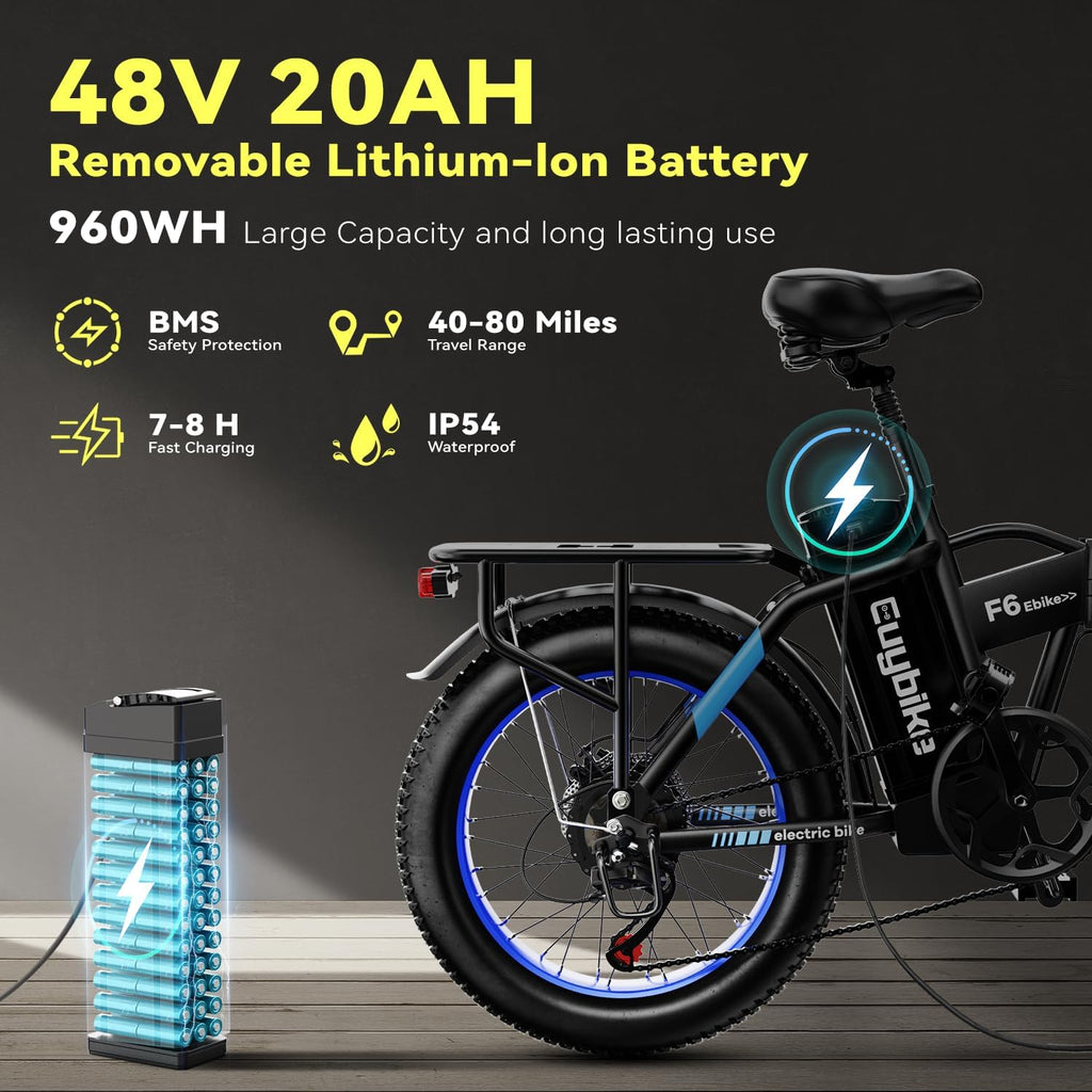 Foldable Electric Bike for Adults, 48V 20Ah Removable Lithium Battery up to 80Miles, 20' Fat Tire 1000W Peak Motor Dirt Ebike Adult Electric Bicycle for Commute Beach Mountain E Bike