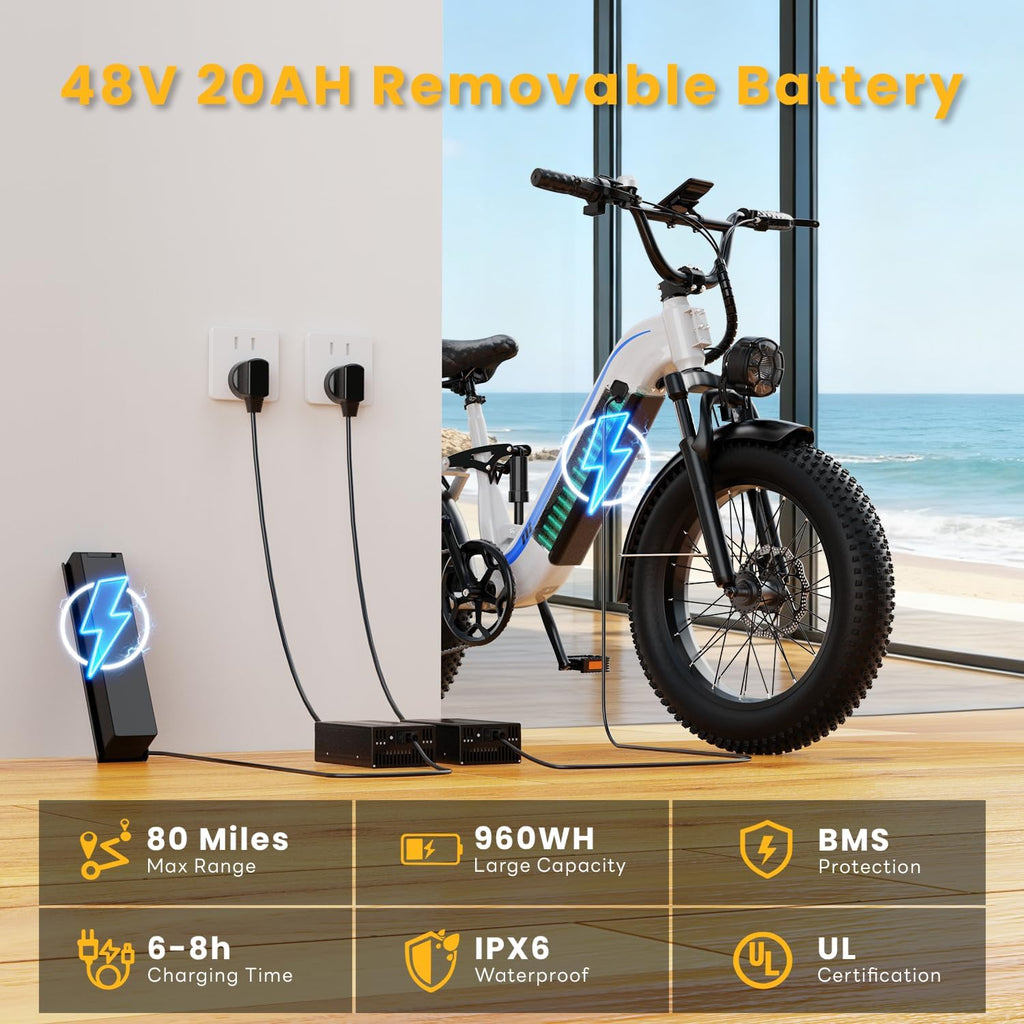 Auloor 1500W Motor Electric Bike for Adults and Seniors, 48V 20AH Removable Battery City Step Thru EBike, 30+MPH & 70 Miles 20' Fat Tires 7 Speed Electric Commuter Bicycle for Women and Teens
