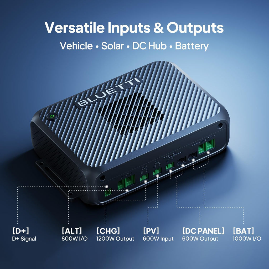 BLUETTI Elite 400 Portable Power Station with Charger 2 (Ship Separately), 1000W DC-DC Alternator Charger, 4.2H Full Charge via Car, 3840Wh 2600W LFP Batttery Backup for Home Backup, Outage, RV Life