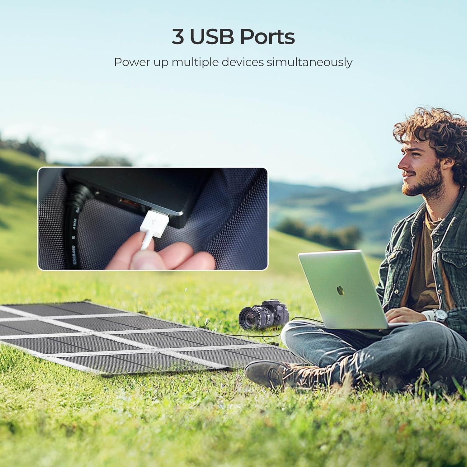 RENOGY REGO 200 Watt Portable Solar Panel, Renogy Solar Blanket N-Type Foldable Solar Panel, 25% High Efficiency, Lightweight Solar Panels Charger for Camping, RV, Marine, SUV, Off Grid Applications