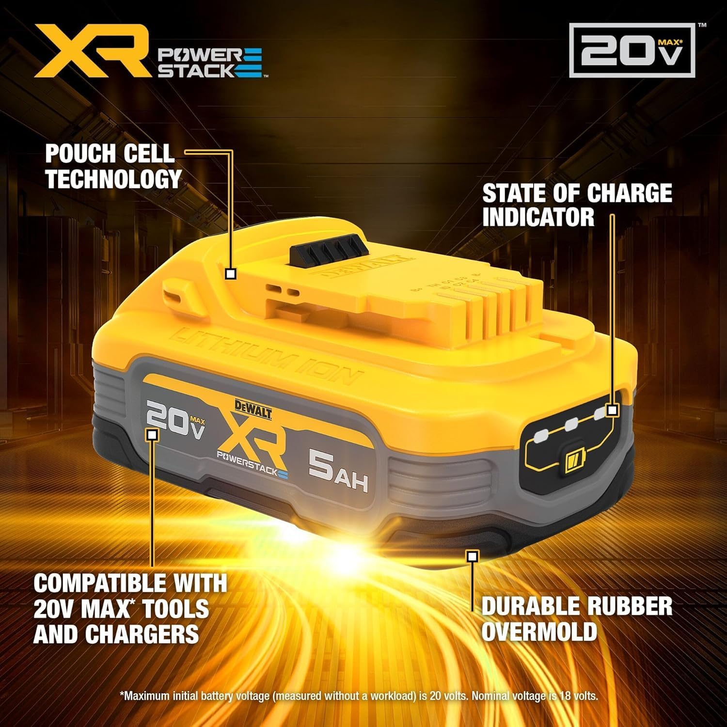 DEWALT 20V MAX Battery, POWERSTACK, More Power More Compact, Rechargeable 5Ah Lithium Ion Battery (DCBP520)