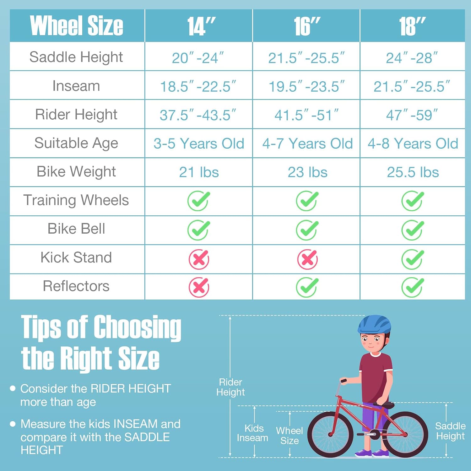 GYMAX Kids Bike for Boys & Girls Aged 3-8 Years, 14/16/18 Inches Children Bicycle w/Training Wheels, Dual Brakes, Adjustable Seat & Handlebar, Toddler Balance Bike