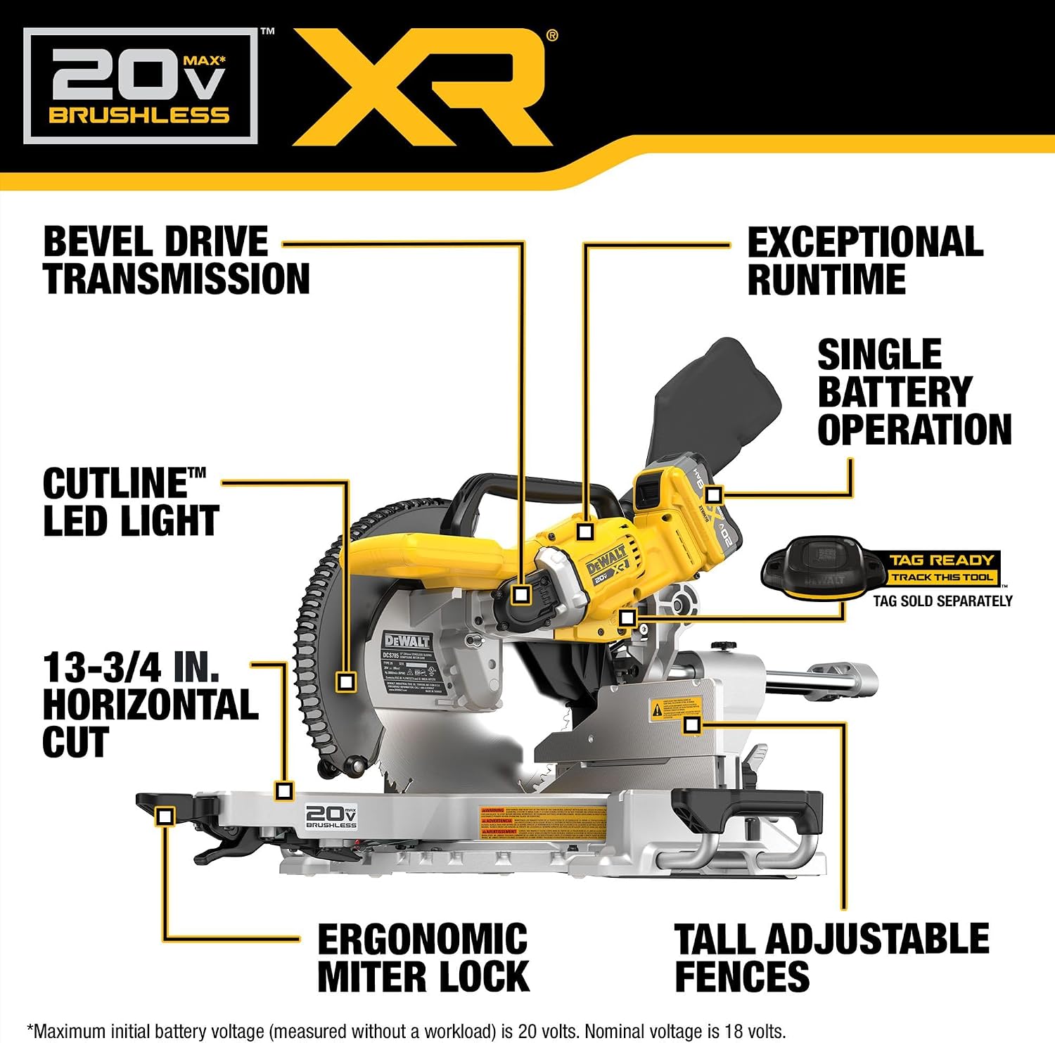 DEWALT 20V MAX XR 12 in. Double Bevel Sliding Miter Saw Kit (DCS785WW1)