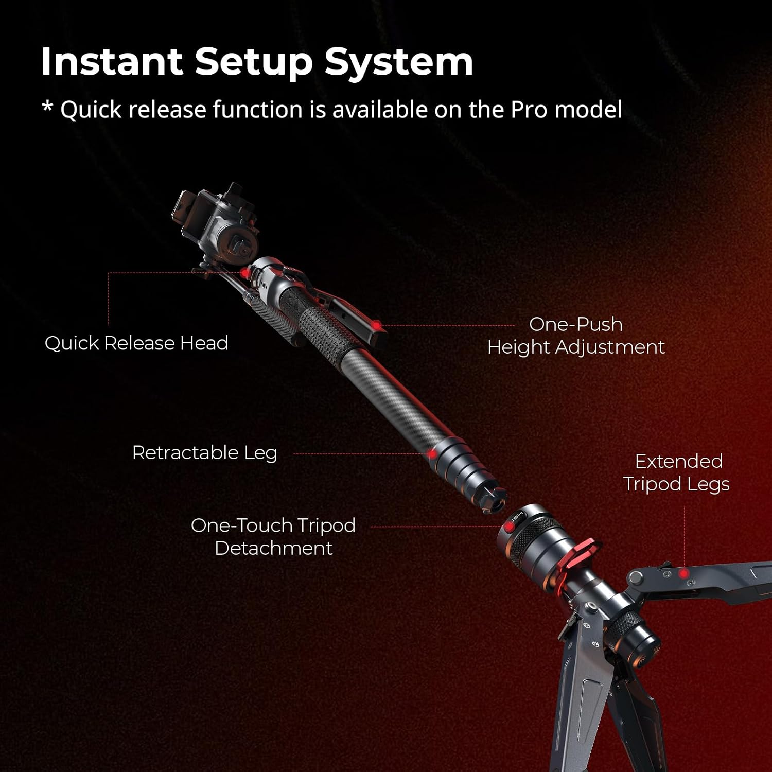 SmallRig 175cm / 68.9' Carbon Fiber Video Monopod for Camera, Compact Camera Monopod with One-Button Lift & Lock, Max. 5kg Playload Fluid Head Fits for DJI RS and for MFT 501L