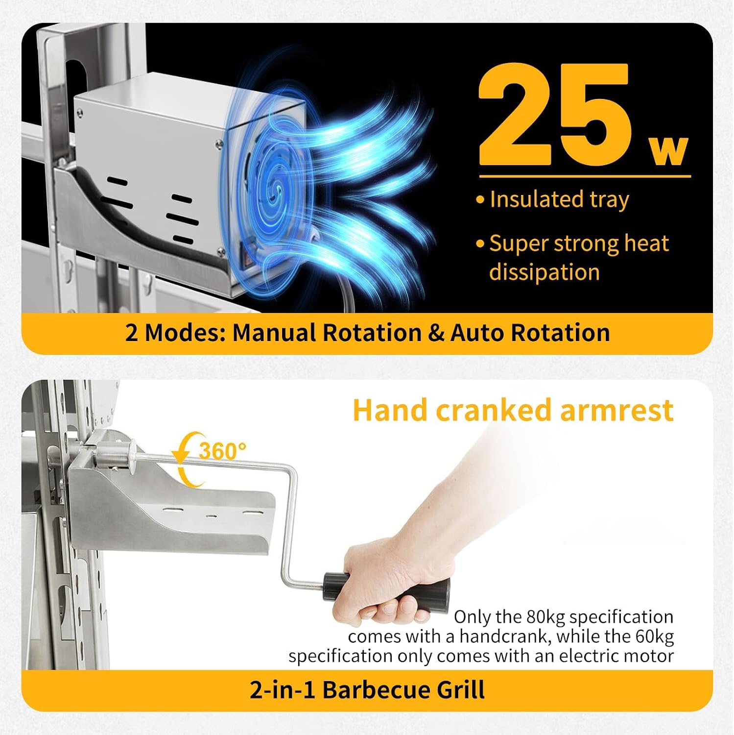 Rotisserie Grill with Back Cover Guard, 25W Motor 48 Inch Stainless Steel Small Pig Lamb Rotisserie Roaster, BBQ Charcoal Rotisserie Grill for Camping Party, Outdoor Kitchen (176 LBS)