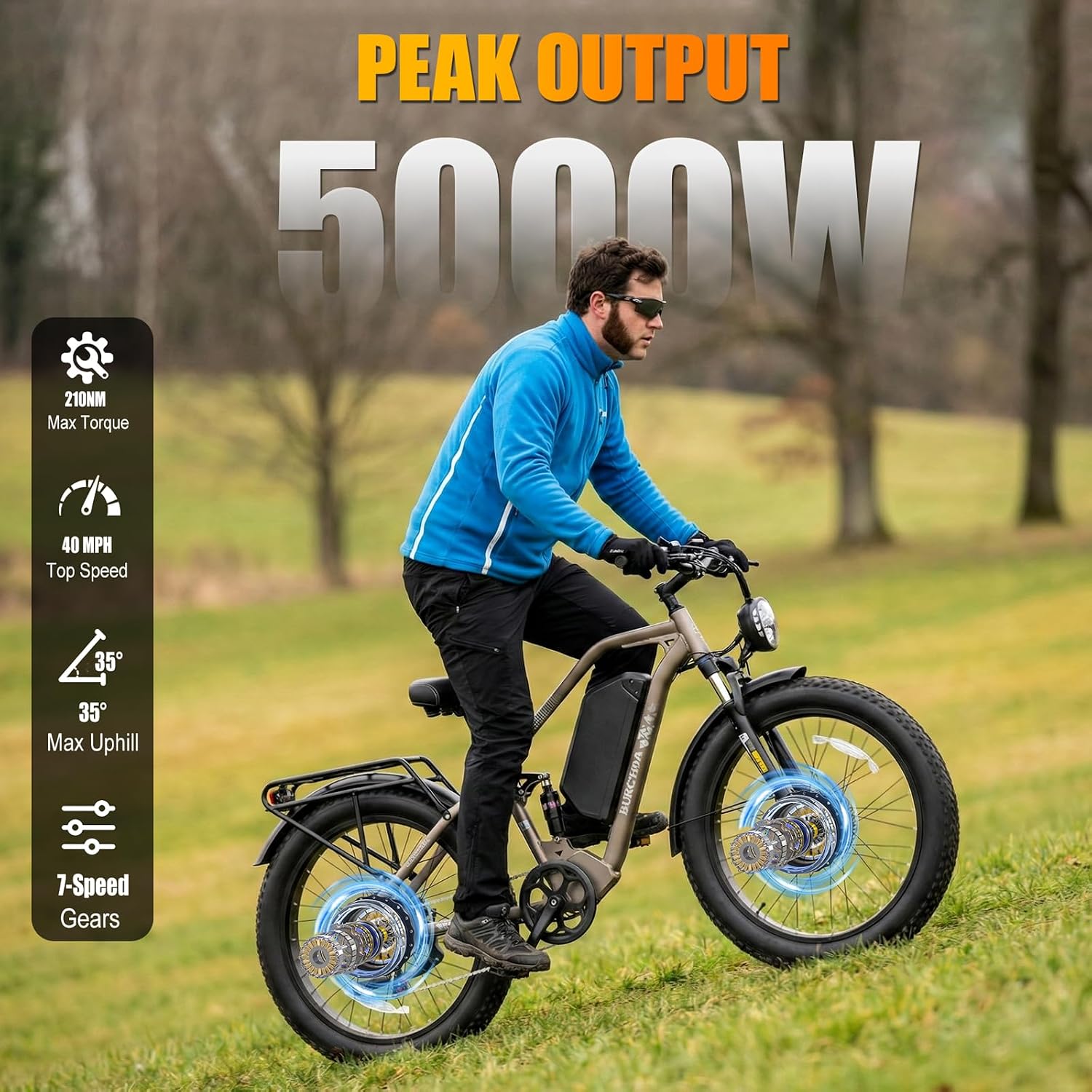 DAMSON Electric Bike for Adults Dual Motor AWD 5000W/3000W/1500W Peak 40MPH/30MPH Dirt Ebike, 52V/48V Max-Output Up to 65/80/120/160 Miles Long Range, 26' Full Suspension Fat Tire Mountains Bicycle
