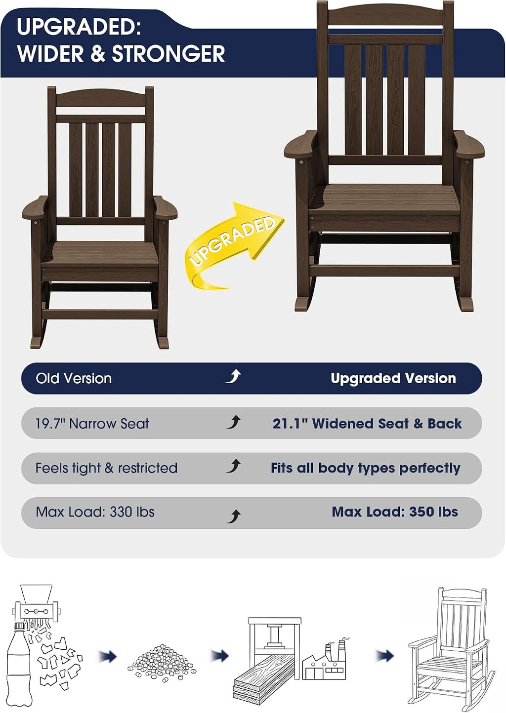 KINGYES Oversized Outdoor Rocking Chair Set 2, All Weather HDPE Patio Rocking Chairs for Adults, Coffee Brown