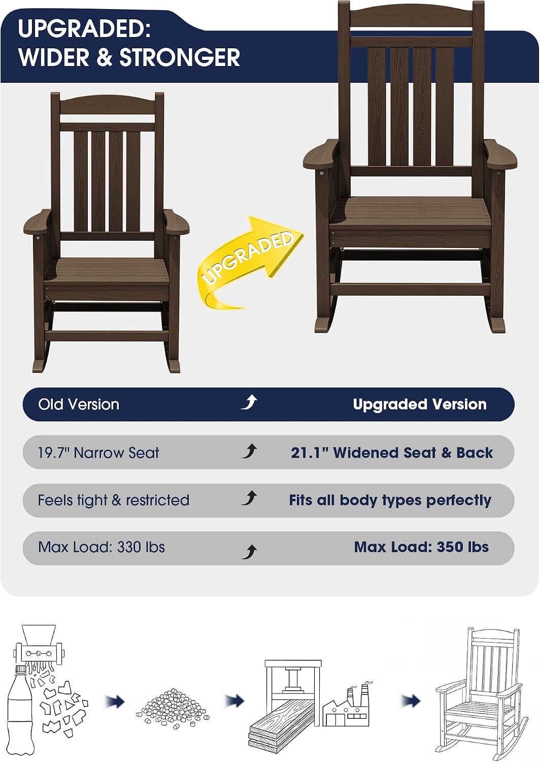 KINGYES Oversized Outdoor Rocking Chair Set 2, All Weather HDPE Patio Rocking Chairs for Adults, Coffee Brown
