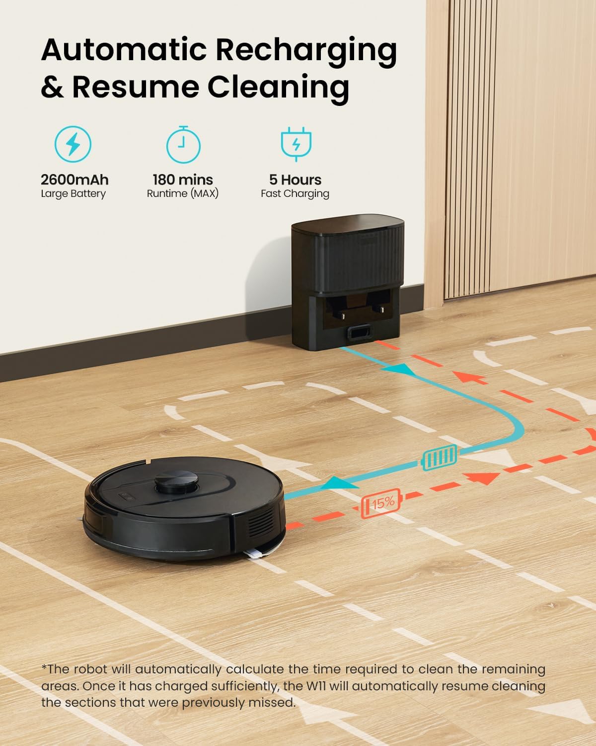 Vexilar Robot Vacuum and Mop with Self-Emptying, 5000Pa Robotic Vacuum with LiDAR Navigation, 60-Day Hands-Free Cleaning, 180 Mins Runtime, Home Mapping,No-Go Zones,Ideal for Pet Hair,Carpet (Large)