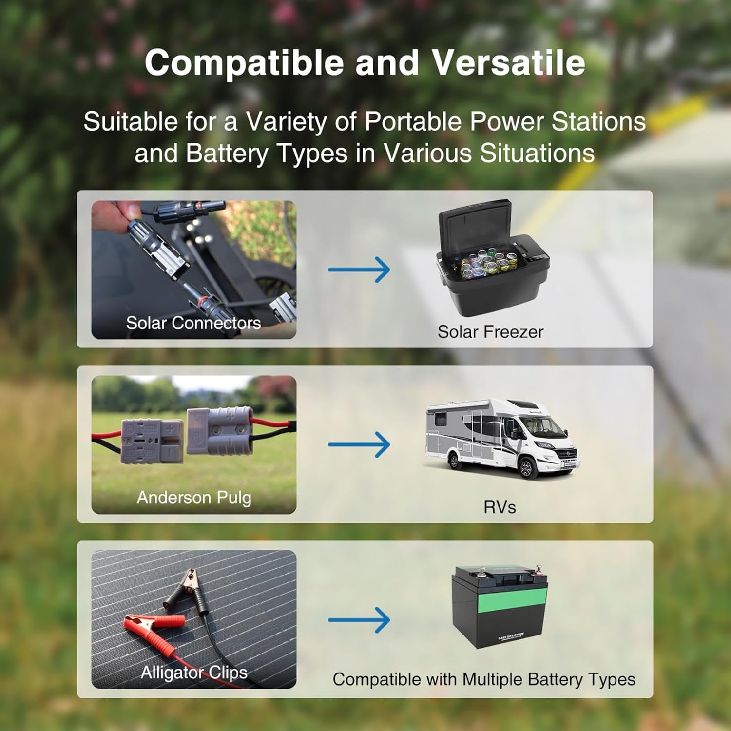 ACOPOWER 200W Portable Solar Panel Kit, Waterproof 20A Charge Controller for 12V Battery and Solar Generator for RV, Camper Trailer& Marine Black