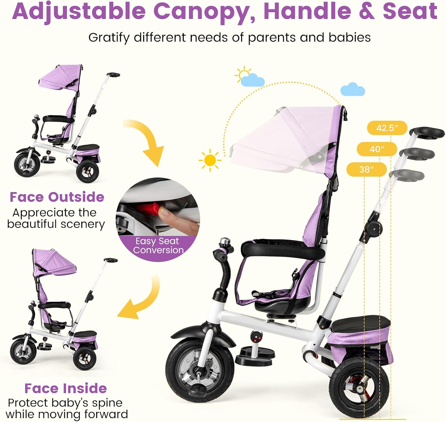 HONEY JOY Tricycle, 5-in-1 Folding Baby Trike Stroller w/Adjustable Handle & Canopy, Reversible Seat, Safety Belt, Folding Pedal, Bell, Storage, Push Tricycle for Toddlers 1-5 Years Old (Purple)
