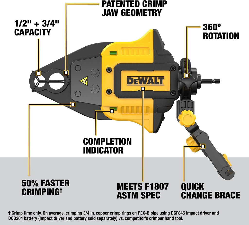 DEWALT IMPACT CONNECT PEX Crimp Ring Attachment for Impact Driver, Plumbing Tool (DWAPXCIR)