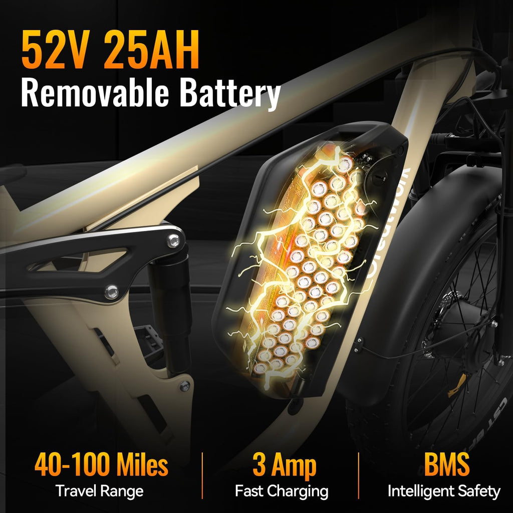 GREATWORK 52V 5000W Peak Dual Motor Electric Bike for Adults, 1300Wh Battery, Up to 45MPH & 100 Miles Range, 26' x 4.0 Fat Tire Electric Dirt Bike with Suspension, Mountain E-Bike for Men Women