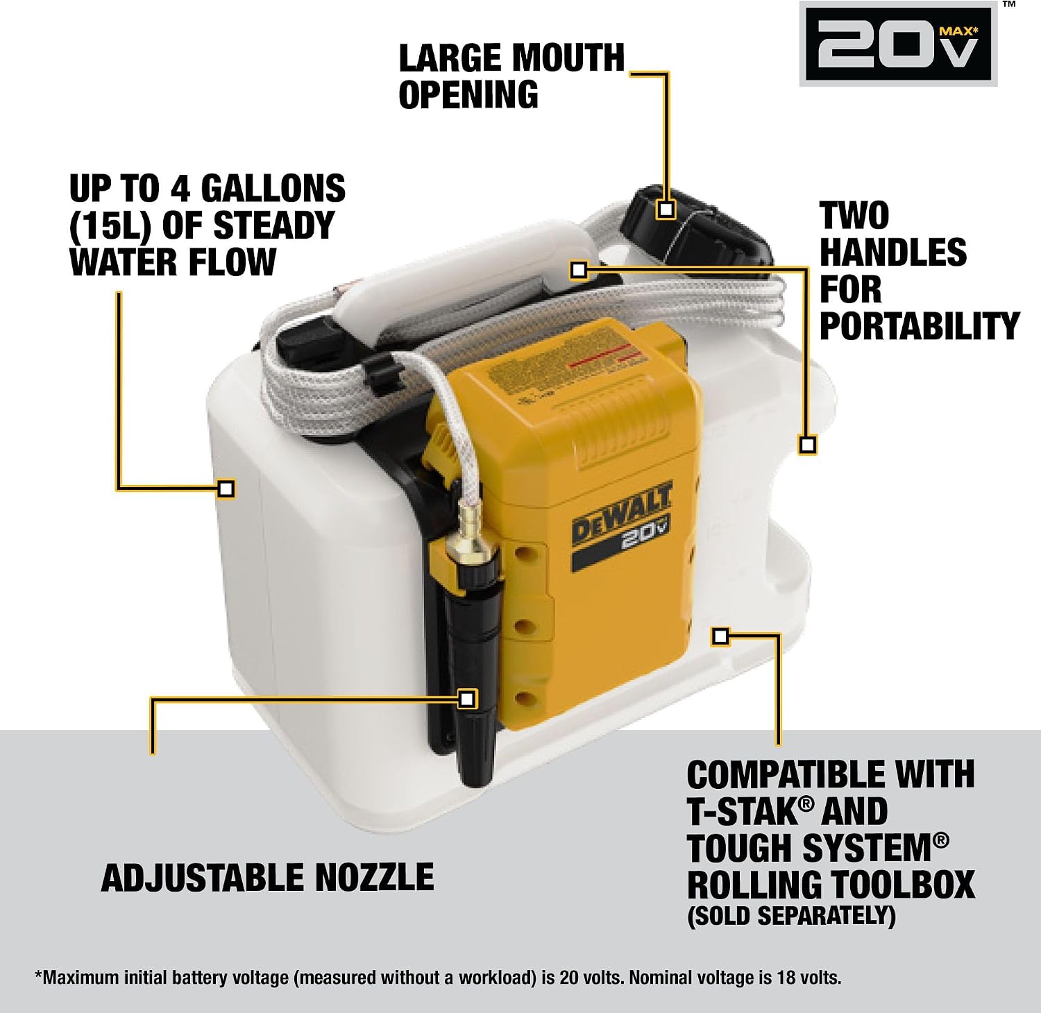 DEWALT 20V MAX Powered Portable Water Tank for Job Sites, Water Based Dust Suppression, 4 Gallons (15L), Battery Not Included (DCE6820B)