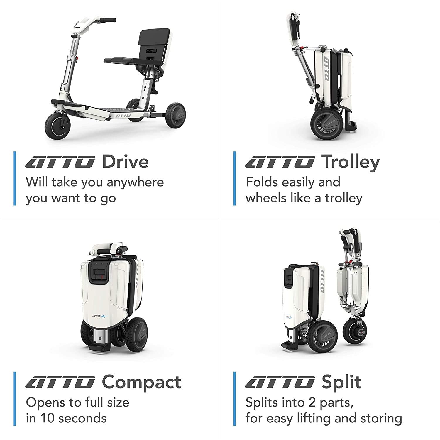 ATTO Folding Travel Powered Mobility Scooter by MovingLife, Full-Size Portable Electric Scooter, Lightweight Lithium Battery, Airline Approved