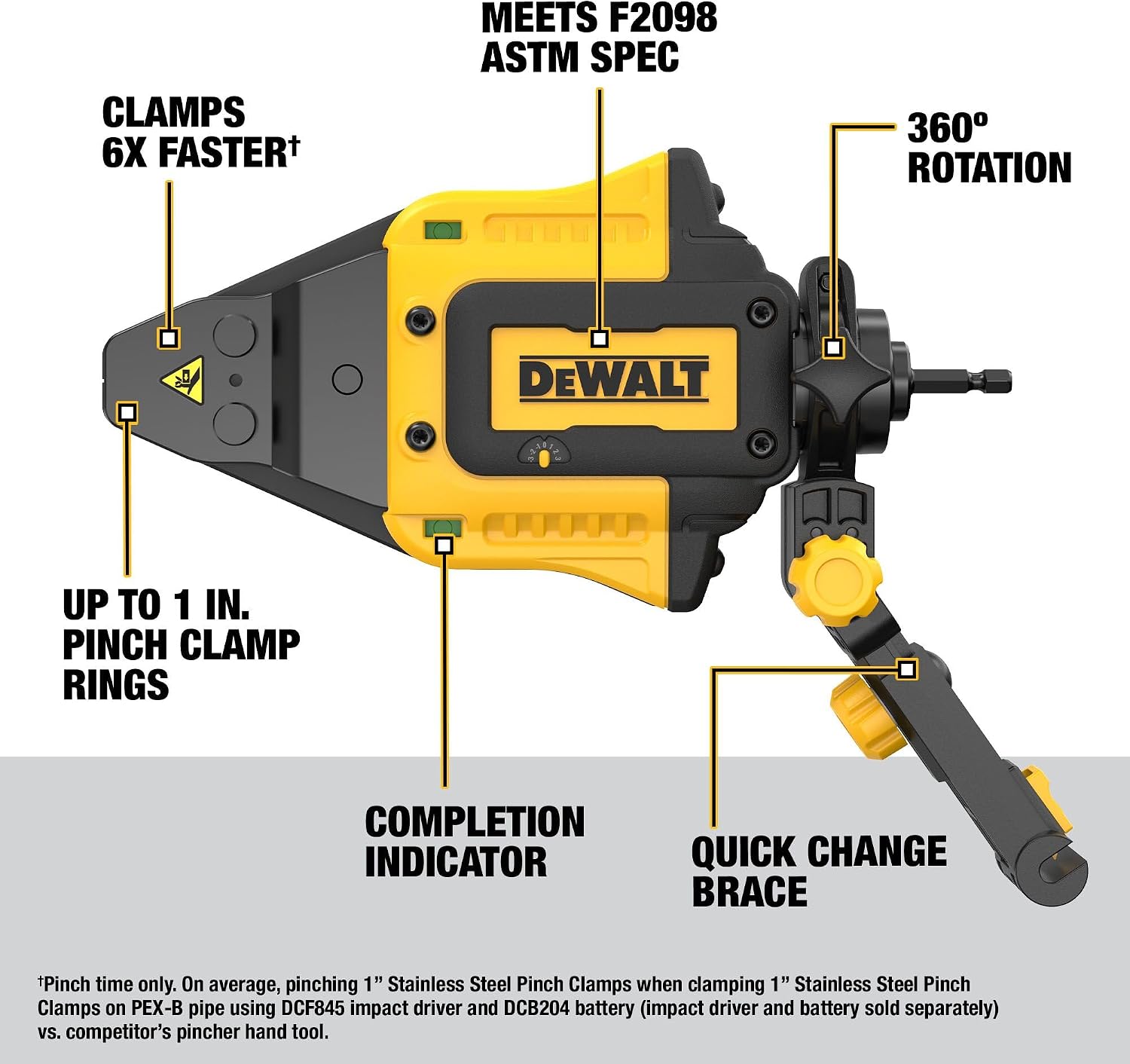 DEWALT IMPACT CONNECT PEX Pinch Clamp Attachment for Impact Driver, Plumbing Tool (DWAPXPIR)