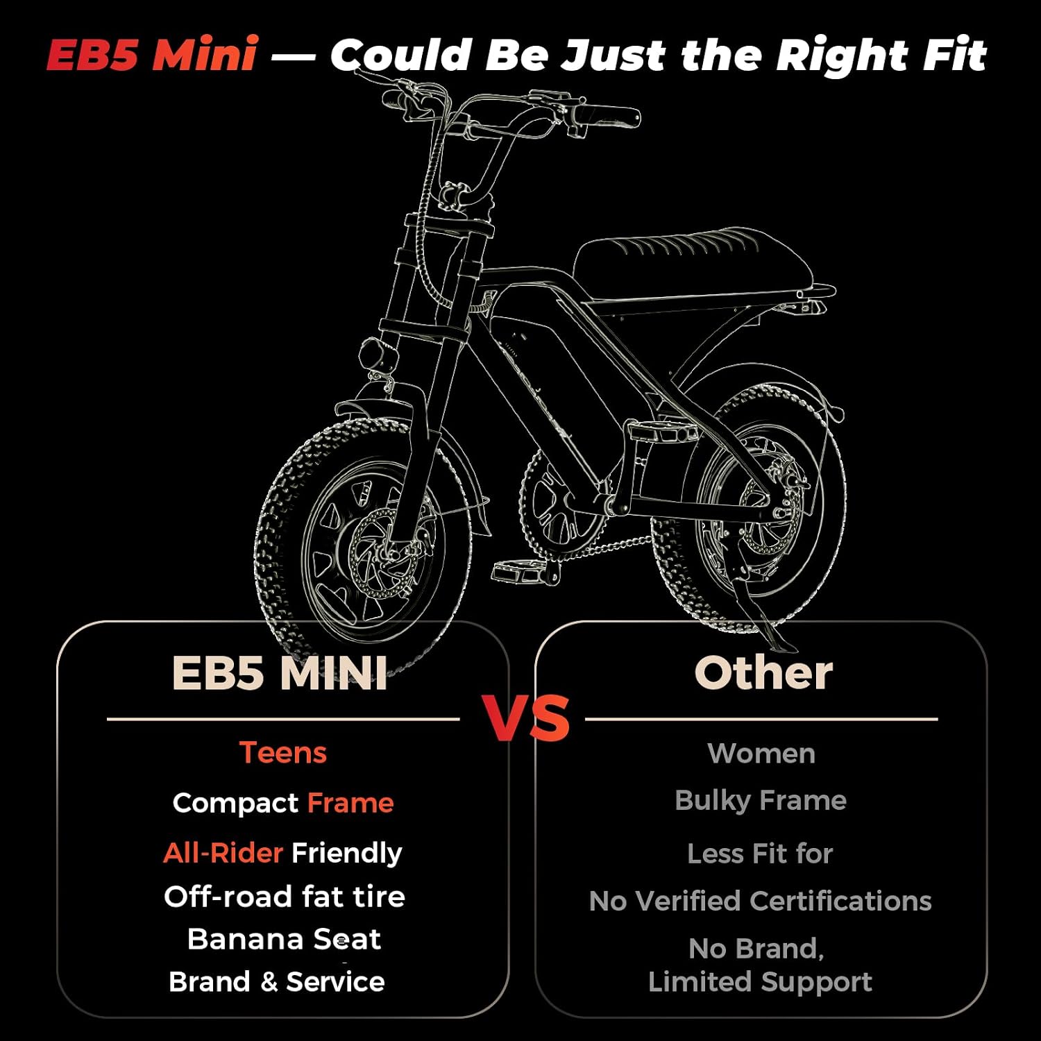Electric Bike for Adults Teens, 1500/1000W Peak Motor Retro Electric Dirt Bike 55 Miles Pas Range, 20/16' Fat Tire 20MPH Full Suspension Banana Seat Ebikes with Pump, All-Terrain