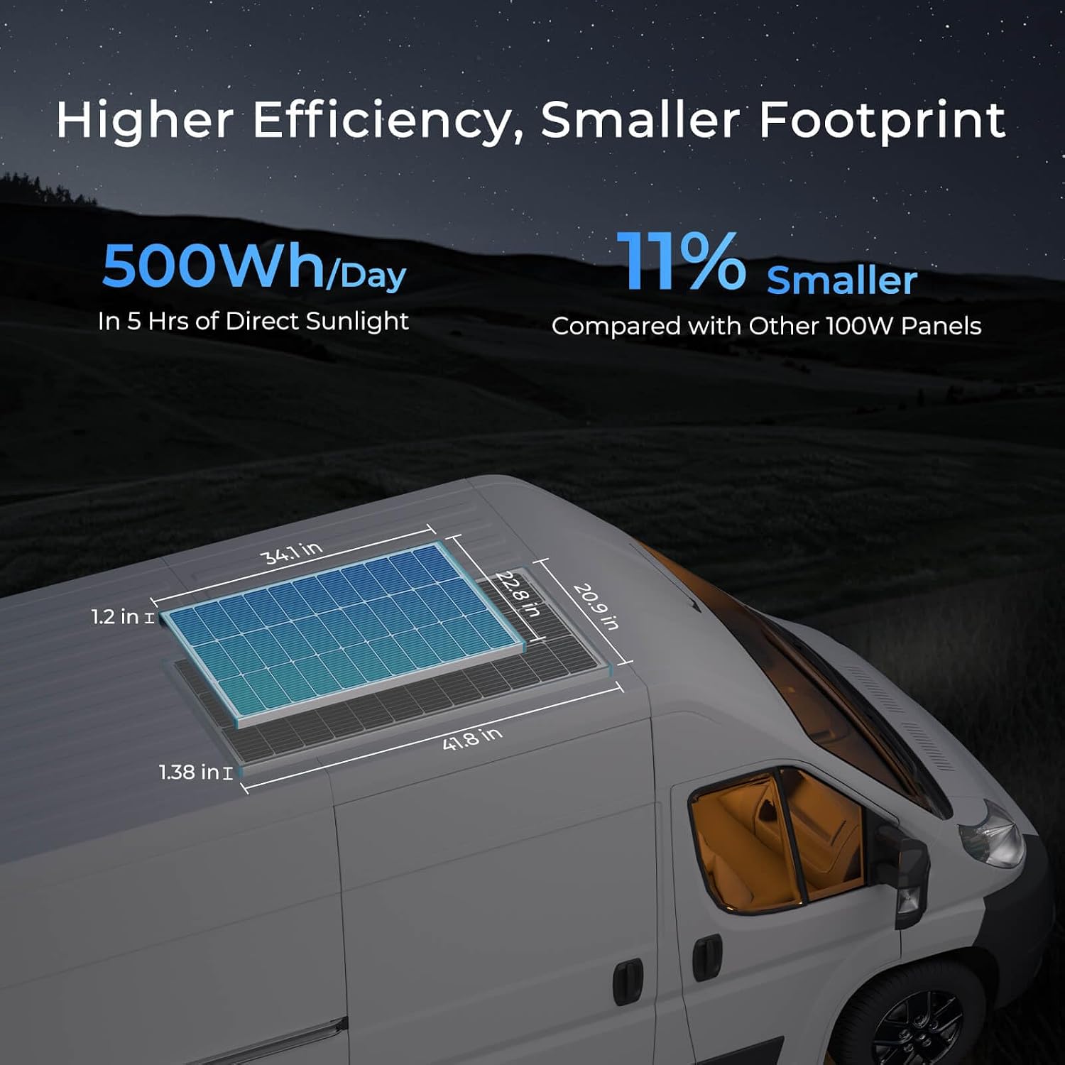 Renogy 4PCS N-Type 100 Watt Solar Panels 16BB, 12V 400W Solar Panel 25% High-Efficiency, PV Module Power Charger for RV Marine Rooftop Farm Battery and Other Off-Grid Applications, 4-Pack 100W