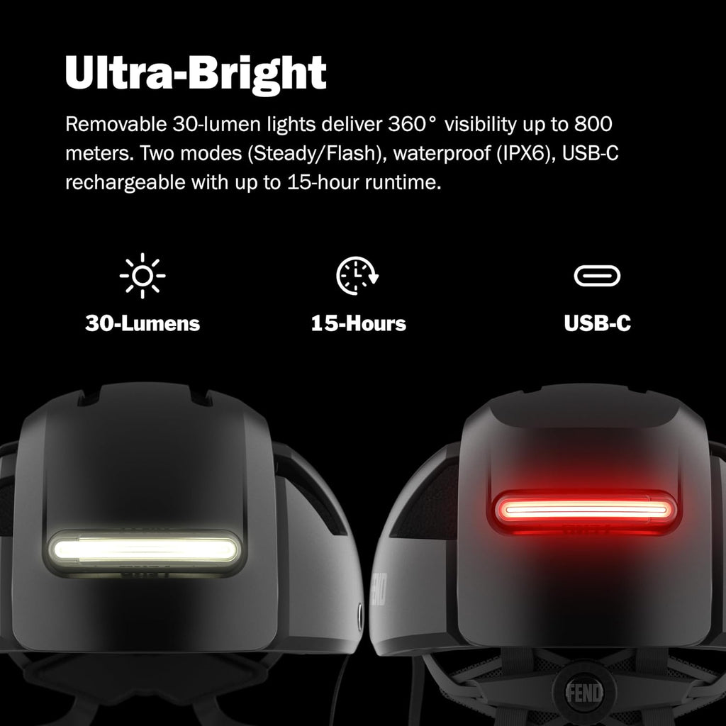 FEND Super Plus Folding Bike Helmet with Lights – Patented Smart-Fold 50% Compact Design, Ultra-Bright USB-C Front & Rear LEDs, CPSC/EN1078 Certified, for Adults, Commuters, E-Bikes, Scooters