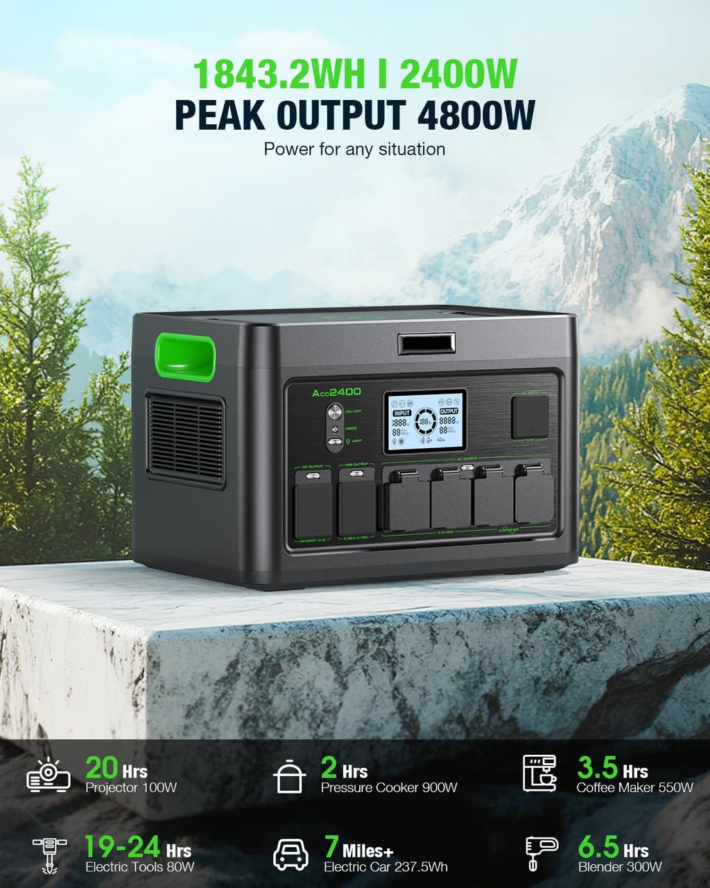 2400W Solar Generator with 2x100W Portable Solar Panels (ship separately), 1843Wh LiFePO4 Battery, Fast Charging, Portable Power Station for Home Backup Power, Camping,RVs