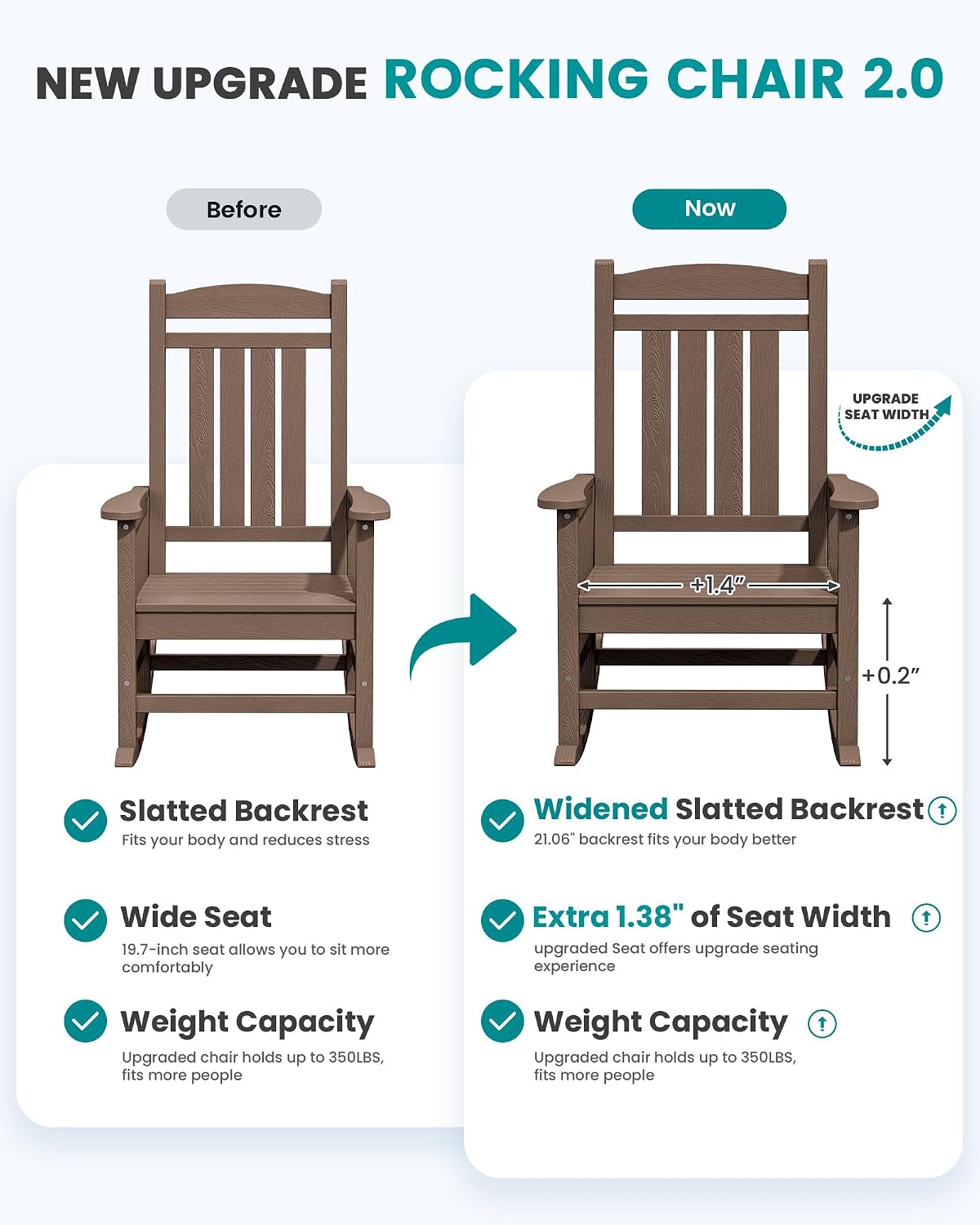 SERWALL Oversized HDPE Outdoor Rocking Chair Set of 2, Patio Rocking Chairs, All-Weather Porch Rockers for Adults, Brown