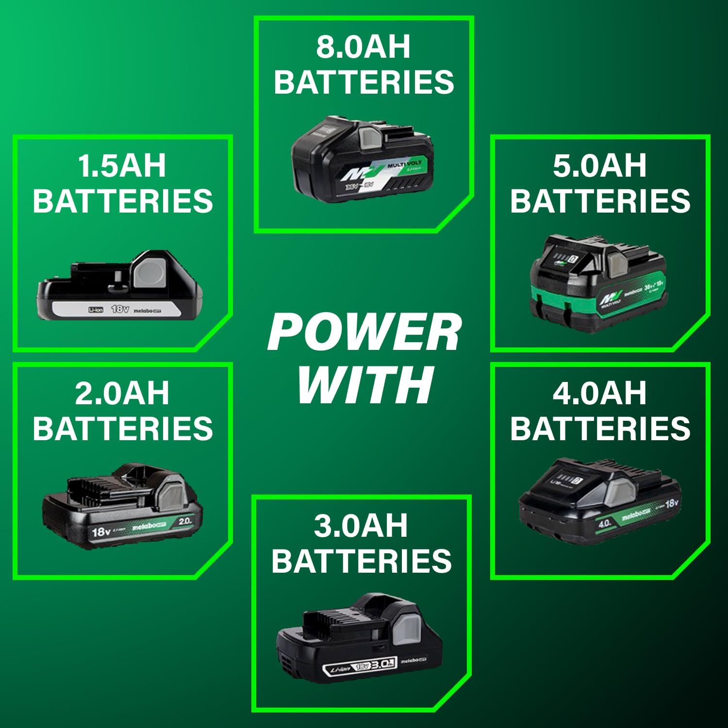 Metabo HPT 18V MultiVolt 4-1/2 Inch Slide Switch Power Angle Grinder Kit, High Torque Motor Power Tool with Battery Charge Indicator, Soft Grip Handle, Safety Features, G18DSL2Q4