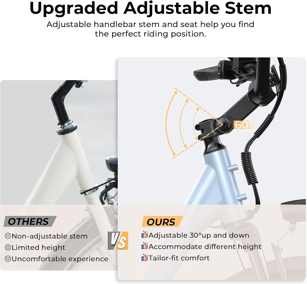 Electric Bike for Adults, Peak 1000W Ebike, 50Miles 20MPH UL 2849 Certified Commuter Bike, 26'' City Cruiser Bicycle with 48V Removable Battery, Rear Rack, Adjustable Stem, 7 Speed