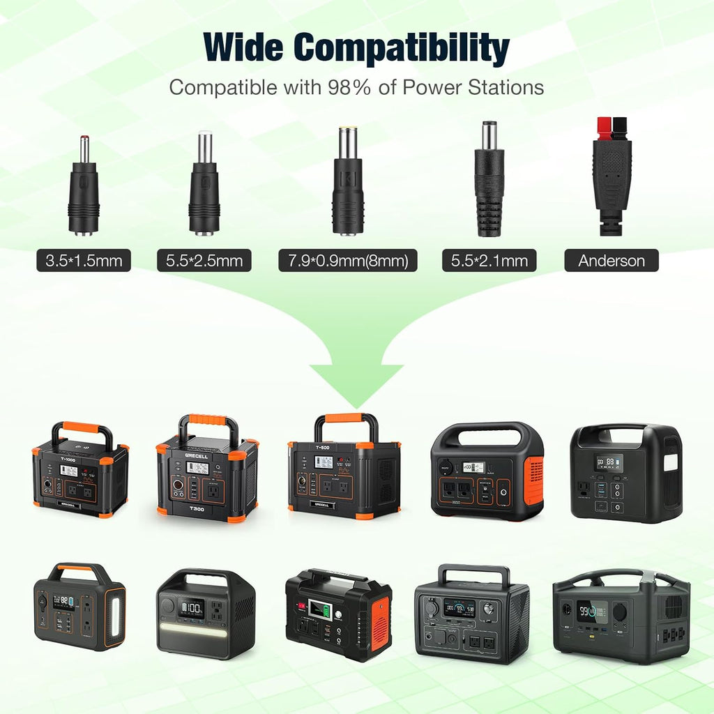 2400W Solar Generator with 2x100W Portable Solar Panels (ship separately), 1843Wh LiFePO4 Battery, Fast Charging, Portable Power Station for Home Backup Power, Camping,RVs