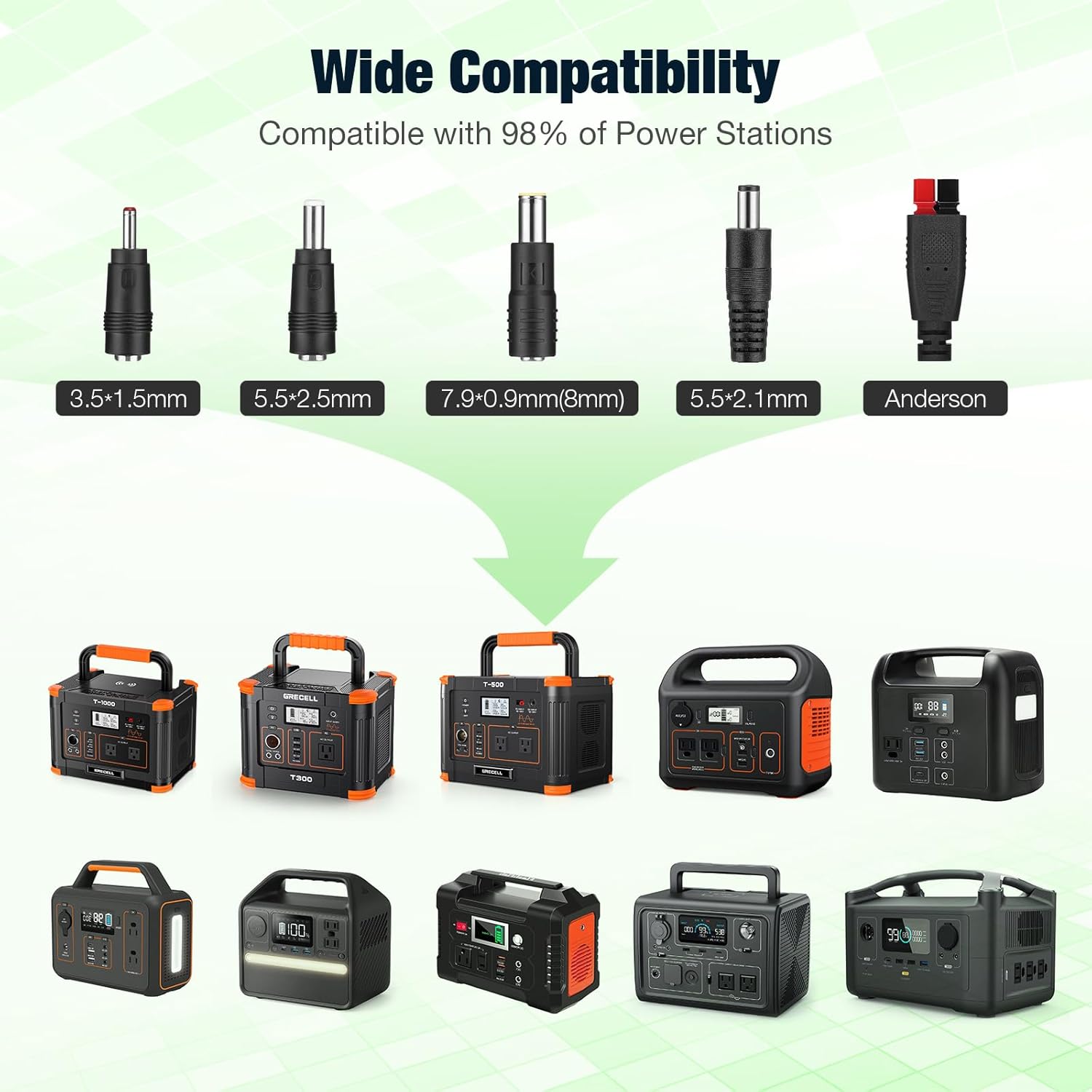 2400W Solar Generator with 2x100W Portable Solar Panels (ship separately), 1843Wh LiFePO4 Battery, Fast Charging, Portable Power Station for Home Backup Power, Camping,RVs