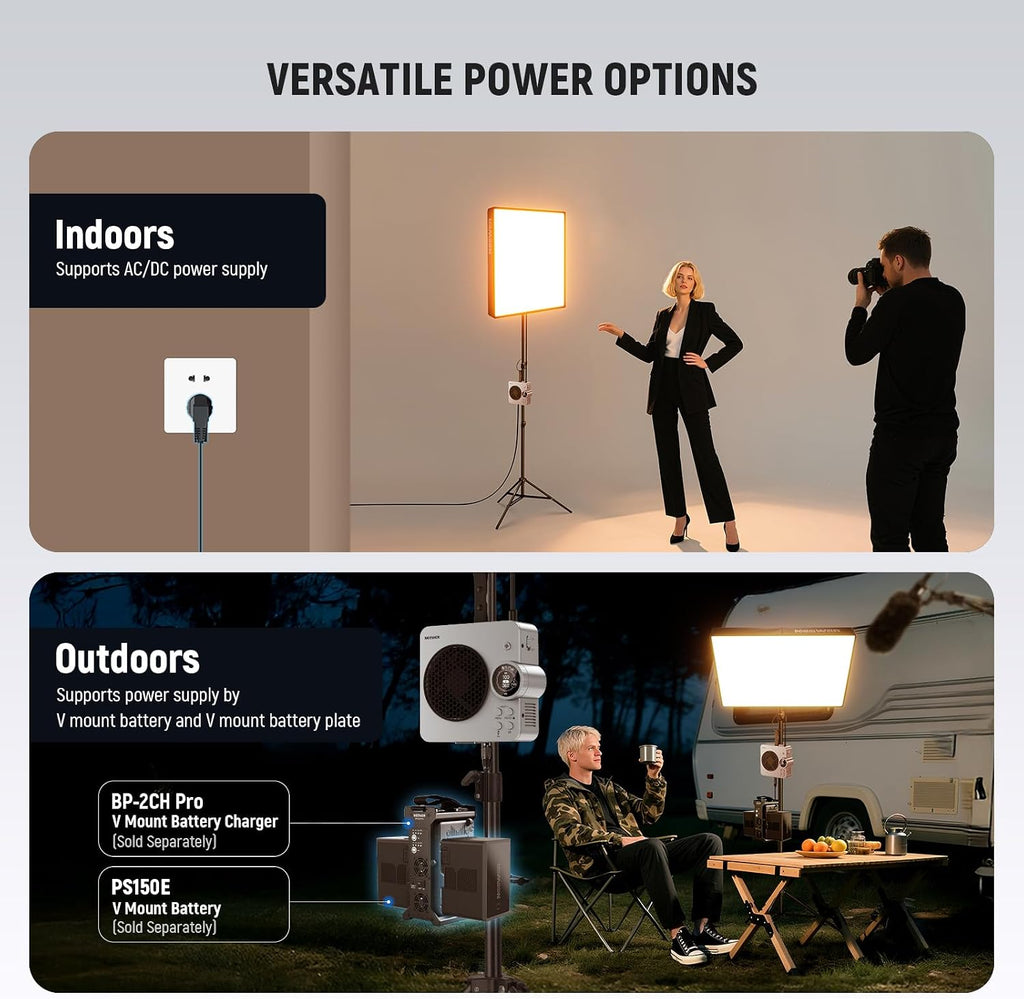 NEEWER Pro 200W Flexible LED Video Light, Studio RGB Panel Light Mat Kit with Softbox APP/2.4G/DMX Control 2500-10000K 25000lux/0.5m CRI95+, Key Lighting for Live Streaming Video Recording, AF200C