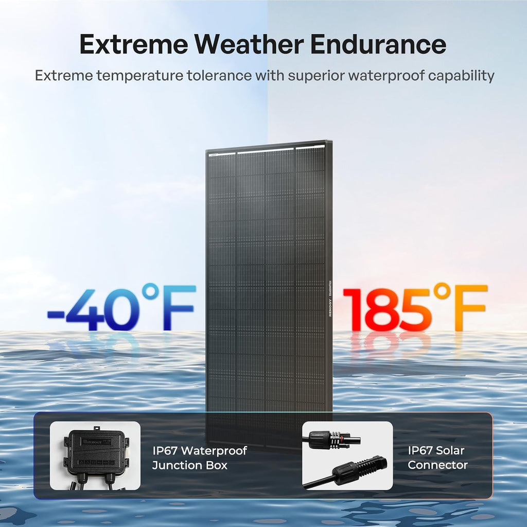 Renogy ShadowFlux Solar Panels, N-Type Anti-Shading Panels for 12V/24V Systems with 25% High-Efficiency PV Modules, 200W 4-Pack ShadowFlux N-Type Panels