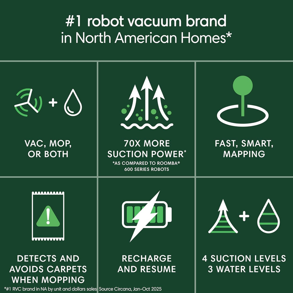 iRobot Roomba 105 Combo Robot Vacuum & Mop - Easy to use, Intense Power-Lifting Suction, LiDAR Navigation, Multiple Cleaning Modes, Avoids Mopping Carpets, Self-Charging