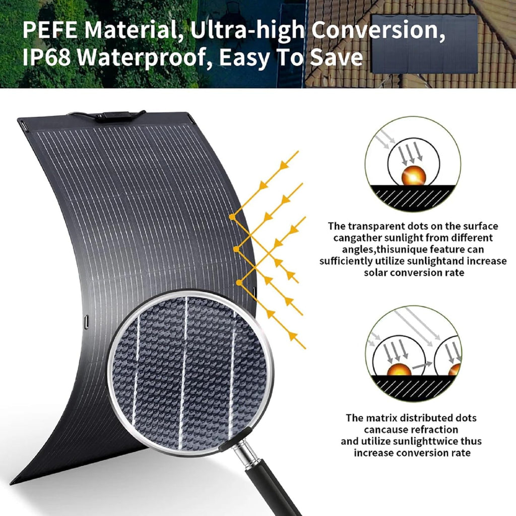 ALLPOWERS SF100 100W Flexible Solar Panel Ultra Thin 3mm Bendable Monocrystalline Solar Charger with 25% Efficiency IP68 Waterproof for RV Roof Van Marine Boat Camping